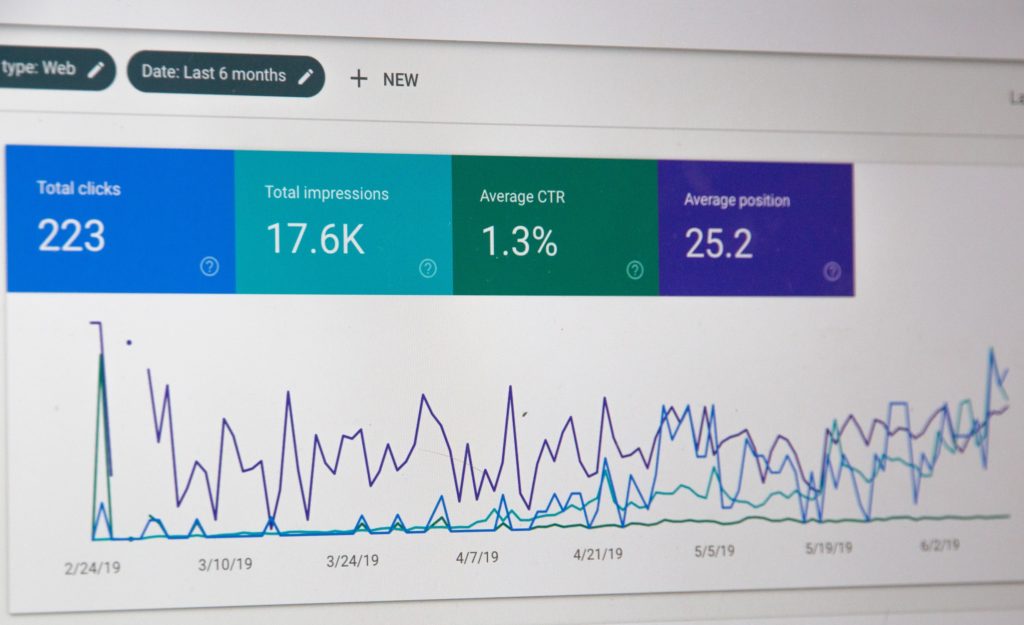 How to add Google analytics to website